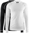 Active top (2 paar)