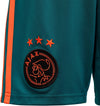 ajax a sho y
