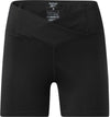 Wor Basic Hot Short