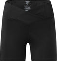 Wor Basic Hot Short