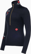 Copine skipully