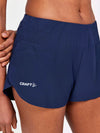 PRO Hypervent Split Shorts