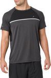 ss top