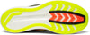 Endorphin Pro 2