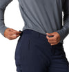 Backslope Ii Insulated Pant