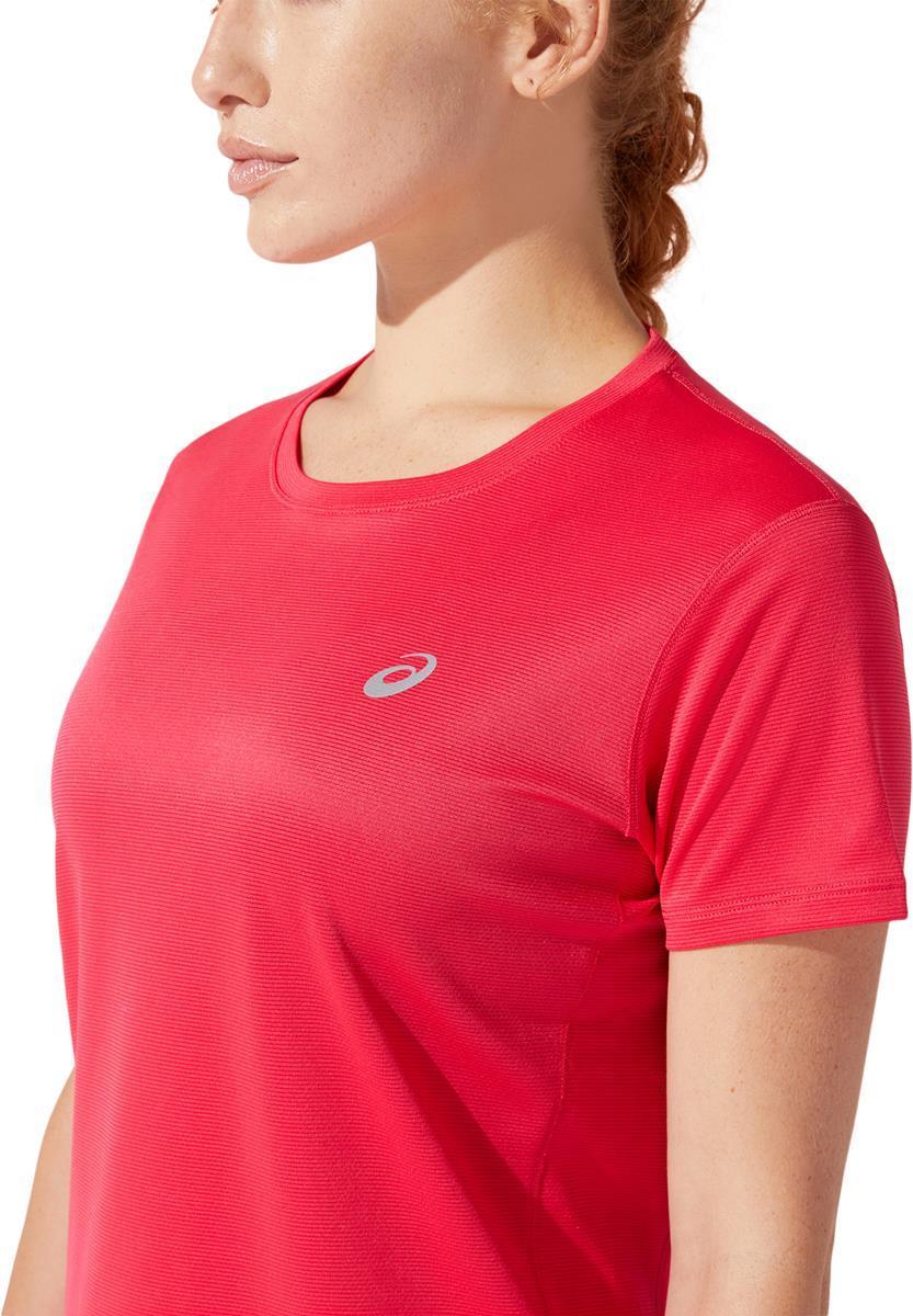 Core Ss Top