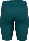 Tights Short Essentials Soft