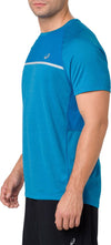 ss top