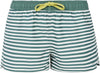 Prtcamilo Beachshort