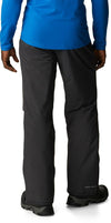 shafer canyon pant