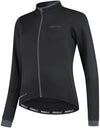 Essential Longsleeve wielershirt