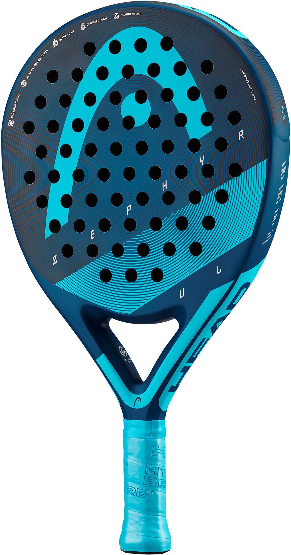 Zephyr Ul
