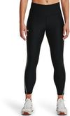 CoolswitchDamen 7/8 Tight
