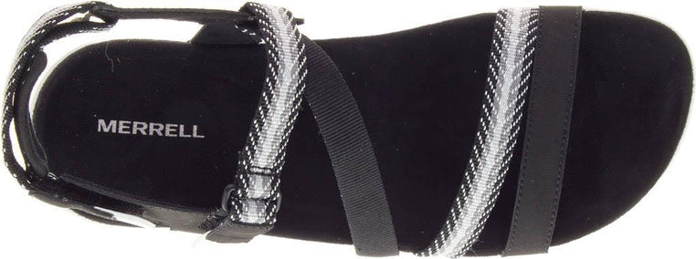 district mendi backstrap