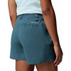 weekend rays water shorts
