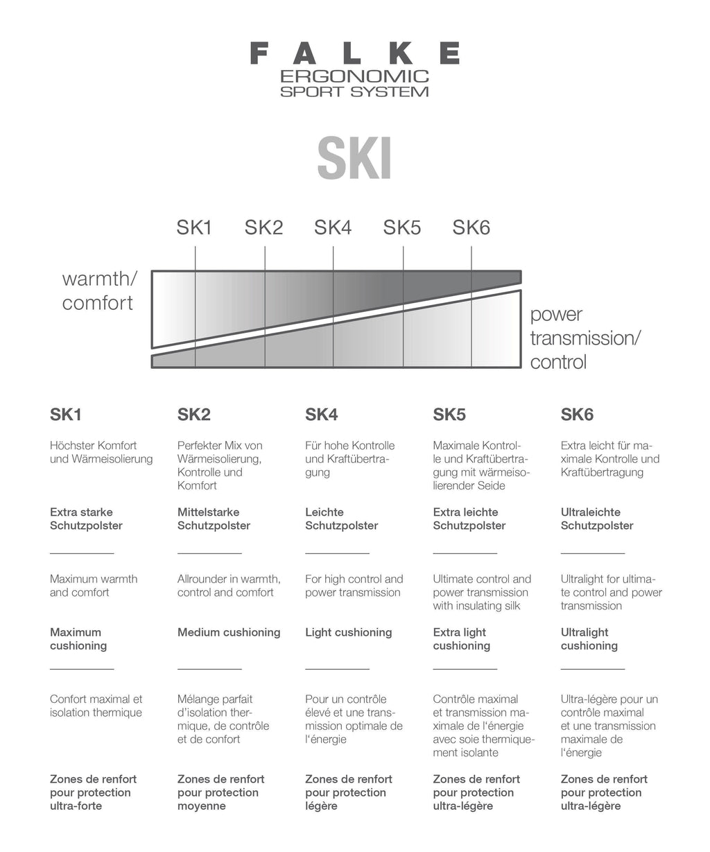 FALKE SK2 Intermediate Kids Skiing