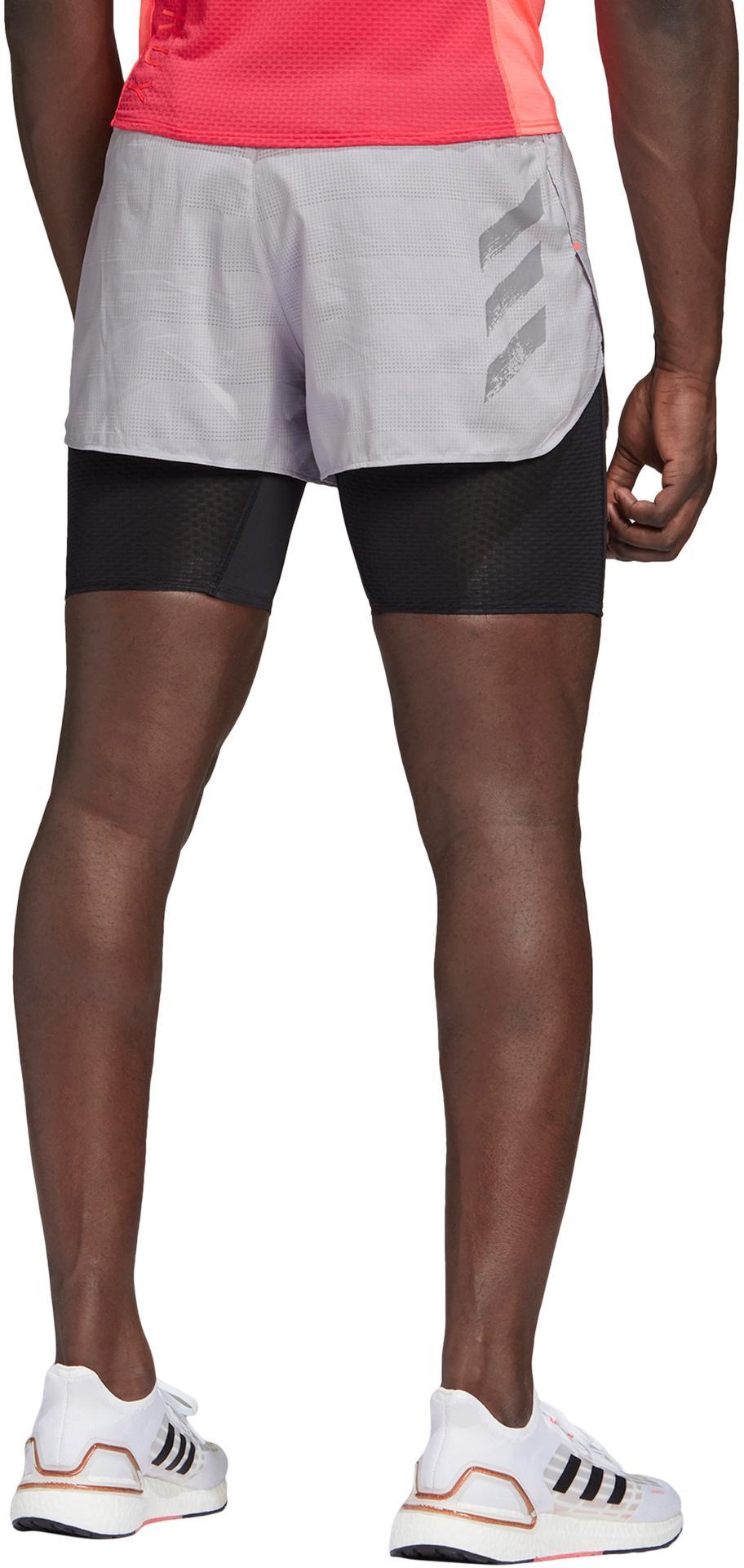 Heat.rdy Short