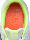 Flexagon Energy Tr 3.0 Mt