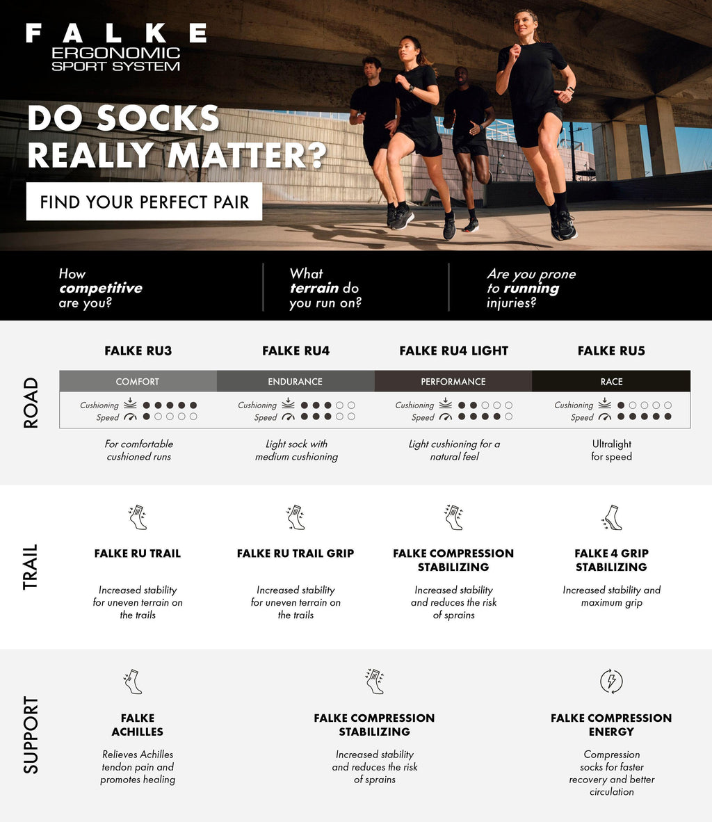 Falke Ru5 Lightweight Short Women