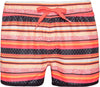cecil jr shorts
