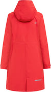 ILMA WNS PARKA 8