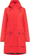 ILMA WNS PARKA 8