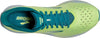 Hyperion Tempo