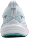 Glycerin Gts 22