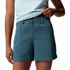 weekend rays water shorts