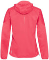 Jacket Zeroweight Waterproof
