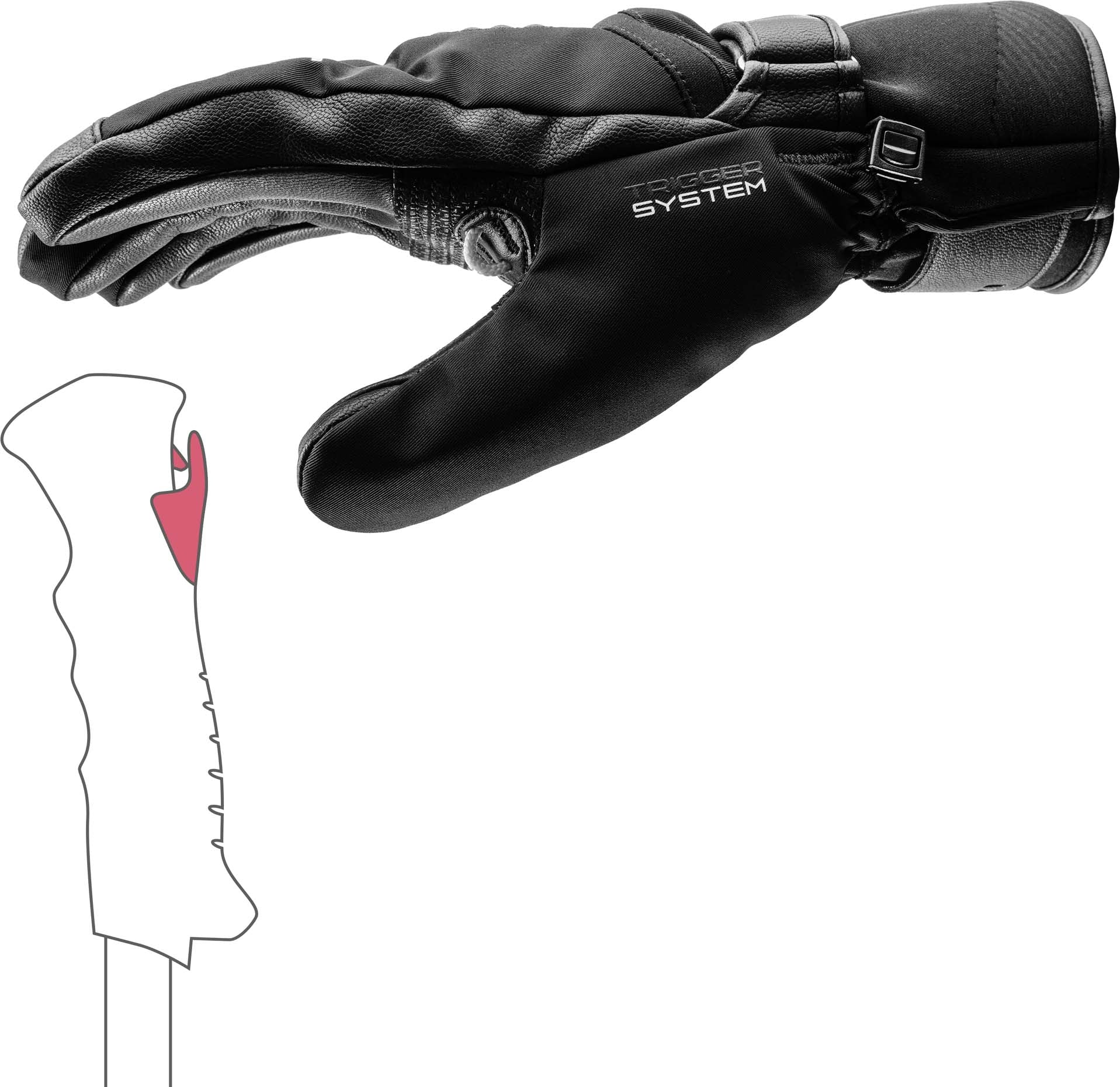 Stormlite 3d ski handschoenen
