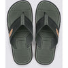 Spin slippers