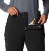 Backslope Ii Insulated Pant