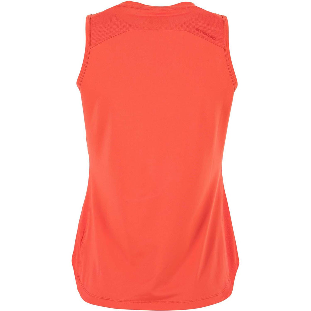 Functionals Training Tank To