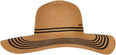 Prtsummer Hat