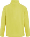 Perfect Td 1/4 Zip Top