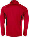 Authentic 1/4 Zip Top Tw