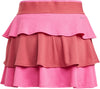 G Pop Up Skirt