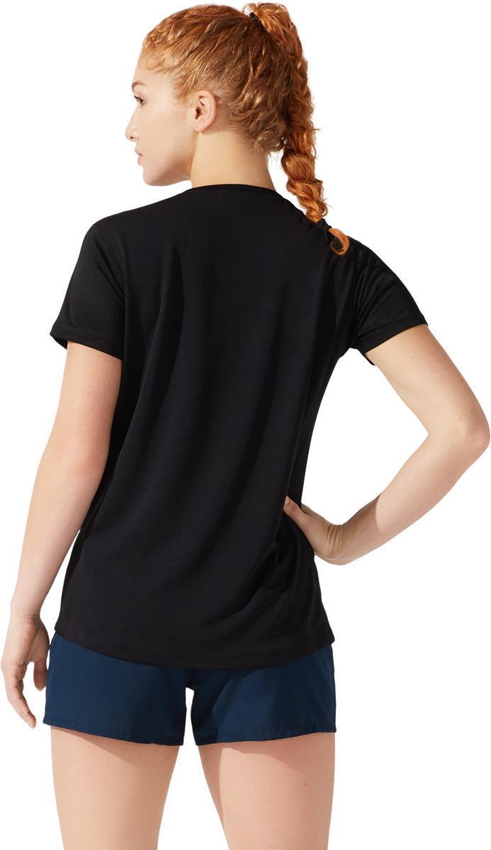 Core Ss Top
