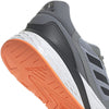 Response Run Schoenen