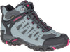 Accentor Sport Gtx