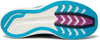 Endorphin Pro 2