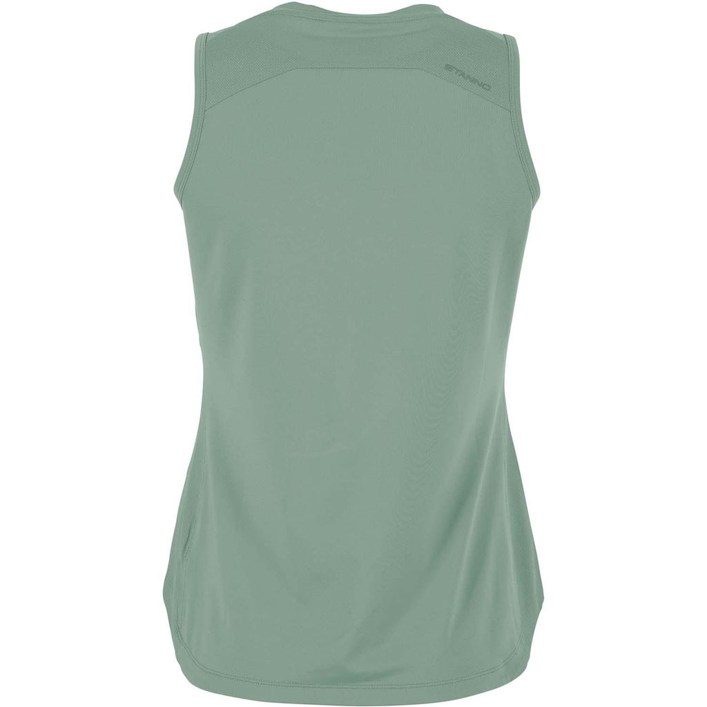 Functionals Training Tank To