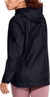 Ua Cloudstrike Shell
