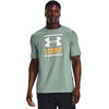 UNDER ARMOUR GL Foundation