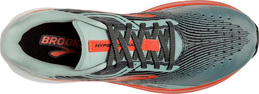 Hyperion Max