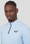 Protek 1/4 Zip midlayer