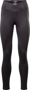 Wor Basic tight