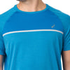 ss top