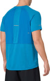 ss top
